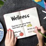 The Love Central - 10 Budget-Friendly Tips for Mental Wellness