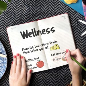 The Love Central - TLC - 10 Budget-Friendly Tips for Mental Wellness The Love Central - 10 Budget-Friendly Tips for Mental Wellness