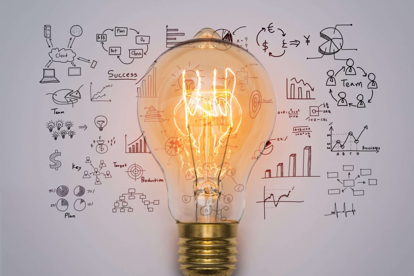 How to Test and Validate Your Side Hustle Idea Before Launching