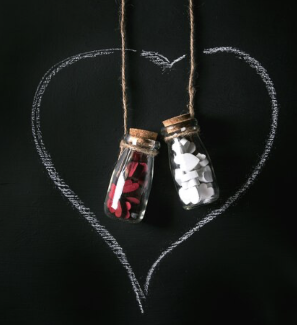 The Love Central - Find Love Today with These Ancient Secrets