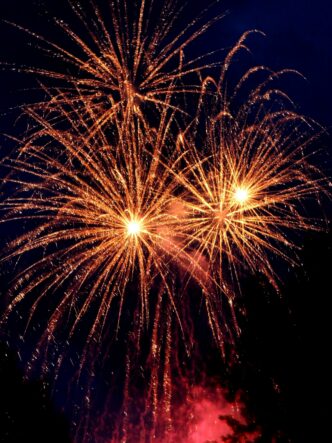 July 4th Fireworks Safety Tips for Families New to the Tradition