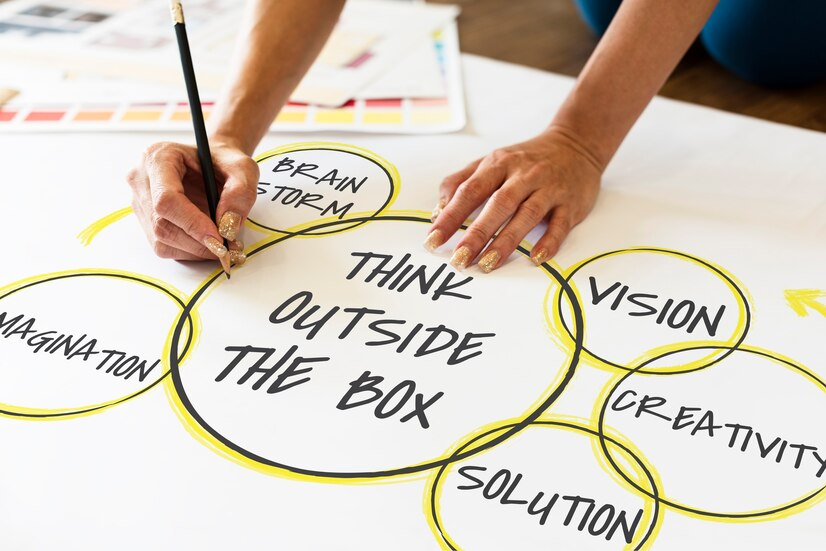 The Love Central - Shaping Your Future: Key Questions for Personal Growth The Love Central - Plan, execute, scale!