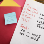 The Love Central - How to Balance Short-Term and Long-Term Financial Goals