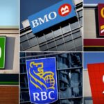 The Love Central - Best Banks for Newcomers in Canada
