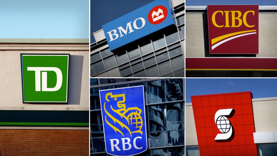 Best Banks for Newcomers in Canada