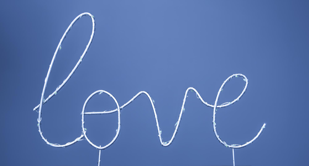 The Love Central - Love Blueprint Quiz